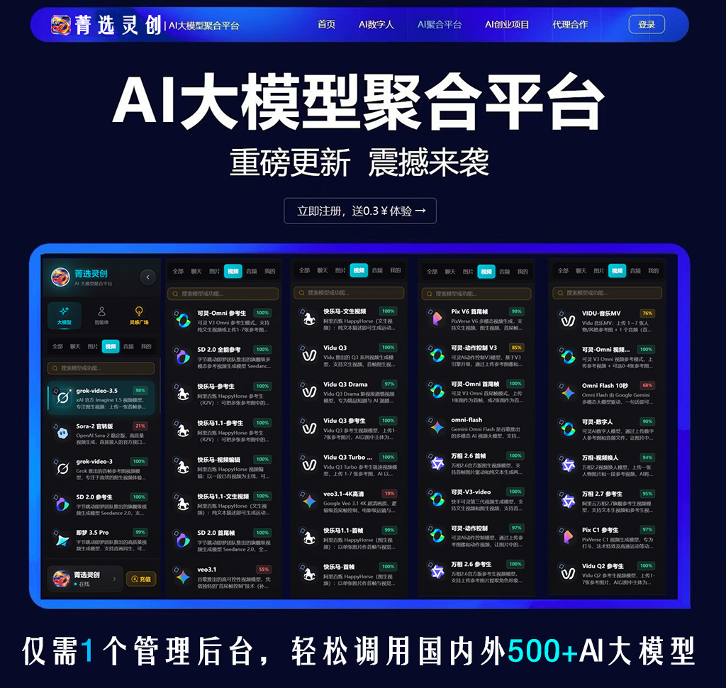 AI电商短视频生成样片封面